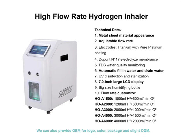 Commercial Hydrogen Therapy Systems